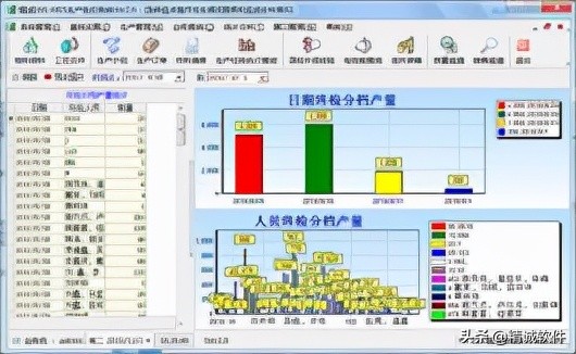 精诚软件EASsoft-MES生产执行系统太阳能光伏领域解决案例