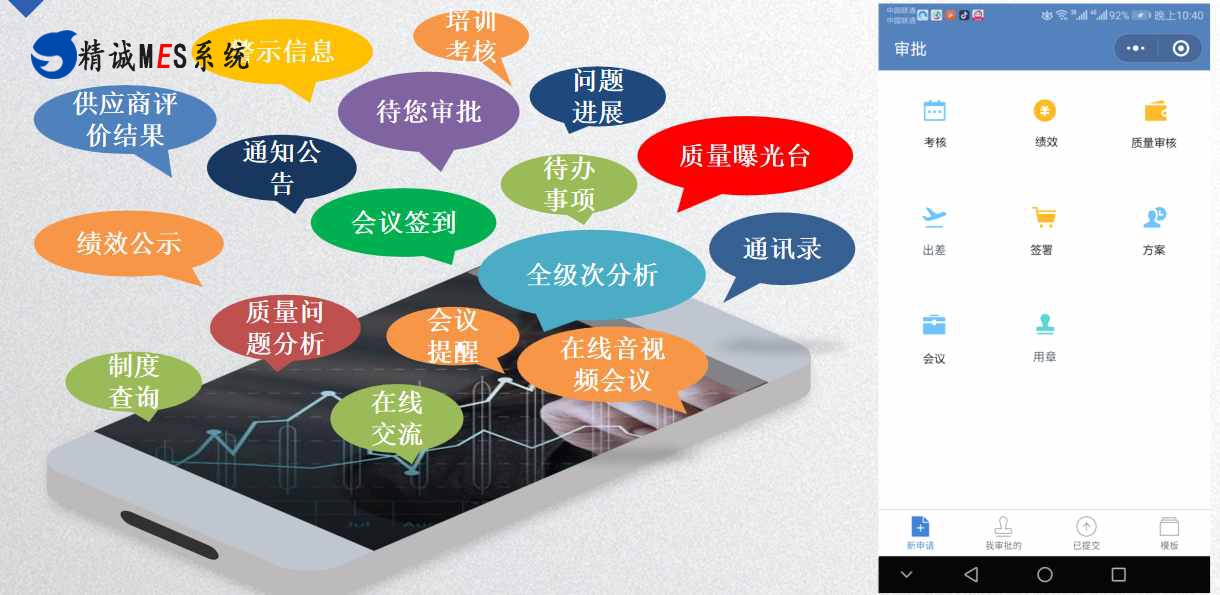 SQM供应商质量管理系统,产品管理系统