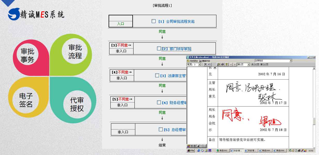 SQM供应商质量管理系统,产品管理系统